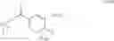 Fig. 29 - Quinoline and quinazoline derivatives having affinity for 5HT1-type receptors