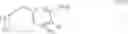 Fig. 33 - Quinoline and quinazoline derivatives having affinity for 5HT1-type receptors