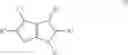 Fig. 02 - Thienopyrroles as antagonists of gnrh