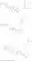 Fig. 103 - Thienopyrroles as antagonists of gnrh