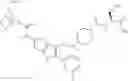 Fig. 104 - Thienopyrroles as antagonists of gnrh