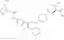 Fig. 112 - Thienopyrroles as antagonists of gnrh