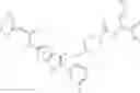 Fig. 113 - Thienopyrroles as antagonists of gnrh