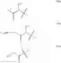 Fig. 121 - Thienopyrroles as antagonists of gnrh