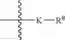 Fig. 128 - Thienopyrroles as antagonists of gnrh