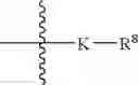 Fig. 13 - Thienopyrroles as antagonists of gnrh