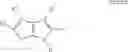 Fig. 148 - Thienopyrroles as antagonists of gnrh