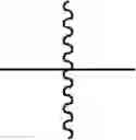 Fig. 20 - Thienopyrroles as antagonists of gnrh