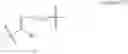 Fig. 29 - Thienopyrroles as antagonists of gnrh