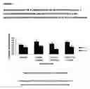 Fig. 04 - Method for the treatment of cognitive dysfunction