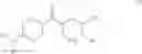 Fig. 09 - Cyclohexyl piperazinyl methanone derivatives