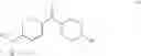 Fig. 27 - Cyclohexyl piperazinyl methanone derivatives