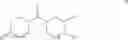 Fig. 28 - Cyclohexyl piperazinyl methanone derivatives