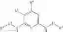 Fig. 09 - Methods of treating or preventing autoimmune diseases with 2,4-pyrimidinediamine compounds