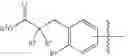 Fig. 53 - Methods of treating or preventing autoimmune diseases with 2,4-pyrimidinediamine compounds