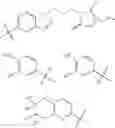Fig. 66 - Methods of treating or preventing autoimmune diseases with 2,4-pyrimidinediamine compounds