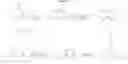 Fig. 71 - Methods of treating or preventing autoimmune diseases with 2,4-pyrimidinediamine compounds