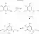 Fig. 72 - Methods of treating or preventing autoimmune diseases with 2,4-pyrimidinediamine compounds