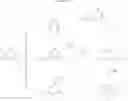 Fig. 79 - Methods of treating or preventing autoimmune diseases with 2,4-pyrimidinediamine compounds