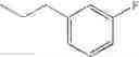 Fig. 161 - Pyrrolidine compound and a process for preparing the same