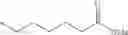 Fig. 402 - Pyrrolidine compound and a process for preparing the same