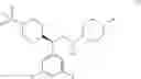Fig. 12 - Piperidine derivatives as modulators of chemokine receptor CCR5