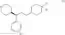 Fig. 13 - Piperidine derivatives as modulators of chemokine receptor CCR5