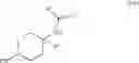 Fig. 35 - Piperidine derivatives as modulators of chemokine receptor CCR5