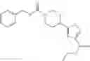 Fig. 98 - Piperidine derivatives as modulators of chemokine receptor CCR5