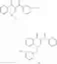 Fig. 43 - Substituted quinolones and methods of use