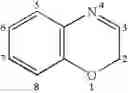 Fig. 03 - Androgen receptor modulator compounds and methods