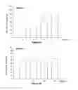 Fig. 07 - Neuroprotective compounds and pharmaceutical compositions comprising them