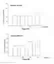 Fig. 09 - Neuroprotective compounds and pharmaceutical compositions comprising them