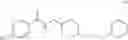 Fig. 05 - Therapeutic amide derivatives