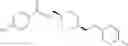 Fig. 101 - Therapeutic amide derivatives