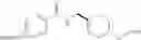 Fig. 173 - Therapeutic amide derivatives