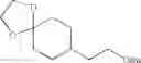 Fig. 181 - Therapeutic amide derivatives