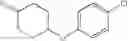 Fig. 191 - Therapeutic amide derivatives