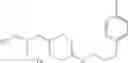 Fig. 302 - Therapeutic amide derivatives