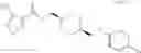 Fig. 405 - Therapeutic amide derivatives