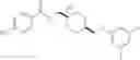 Fig. 47 - Therapeutic amide derivatives