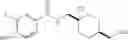 Fig. 85 - Therapeutic amide derivatives