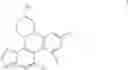Fig. 04 - Fungicidal mixtures