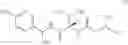 Fig. 12 - Fungicidal mixtures