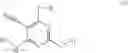 Fig. 11 - Tetrasubstituted pyrimidine compounds as chemical intermediates