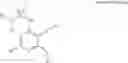 Fig. 03 - Pyrimidine-sulfamides and their use as endothelian receptor antagonist