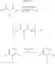 Fig. 131 - Substituted pyridinyl and pyrimidinyl derivatives as modulators of metabolism and the treatment of disorders related thereto