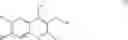 Fig. 29 - Processes for the production of useful intermediates
