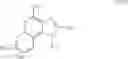 Fig. 44 - Immune response modifier formulations and methods