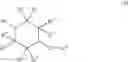 Fig. 03 - Alkyl substituted piperidine derivatives and their use as monoamine neurotransmitter re-uptake inhibitors